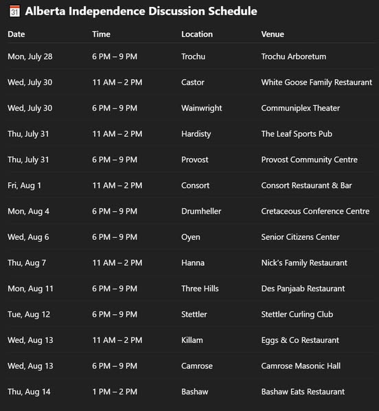 AN AID   Strong dates